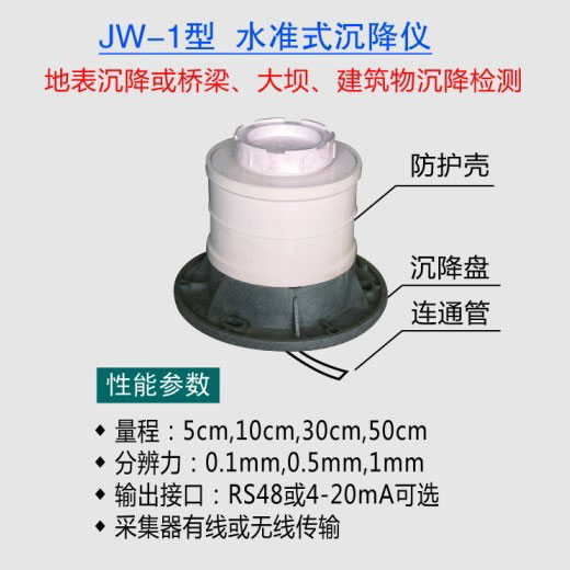 JW-1 level sedimentation instrument